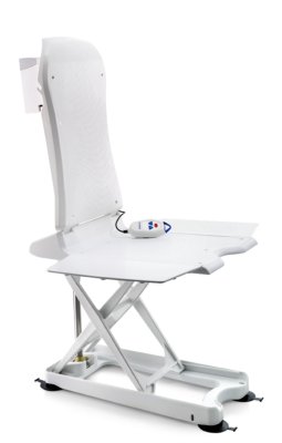 AQUATEC KOGIA Badewannenlifter