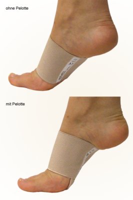 Spreizfußbandage