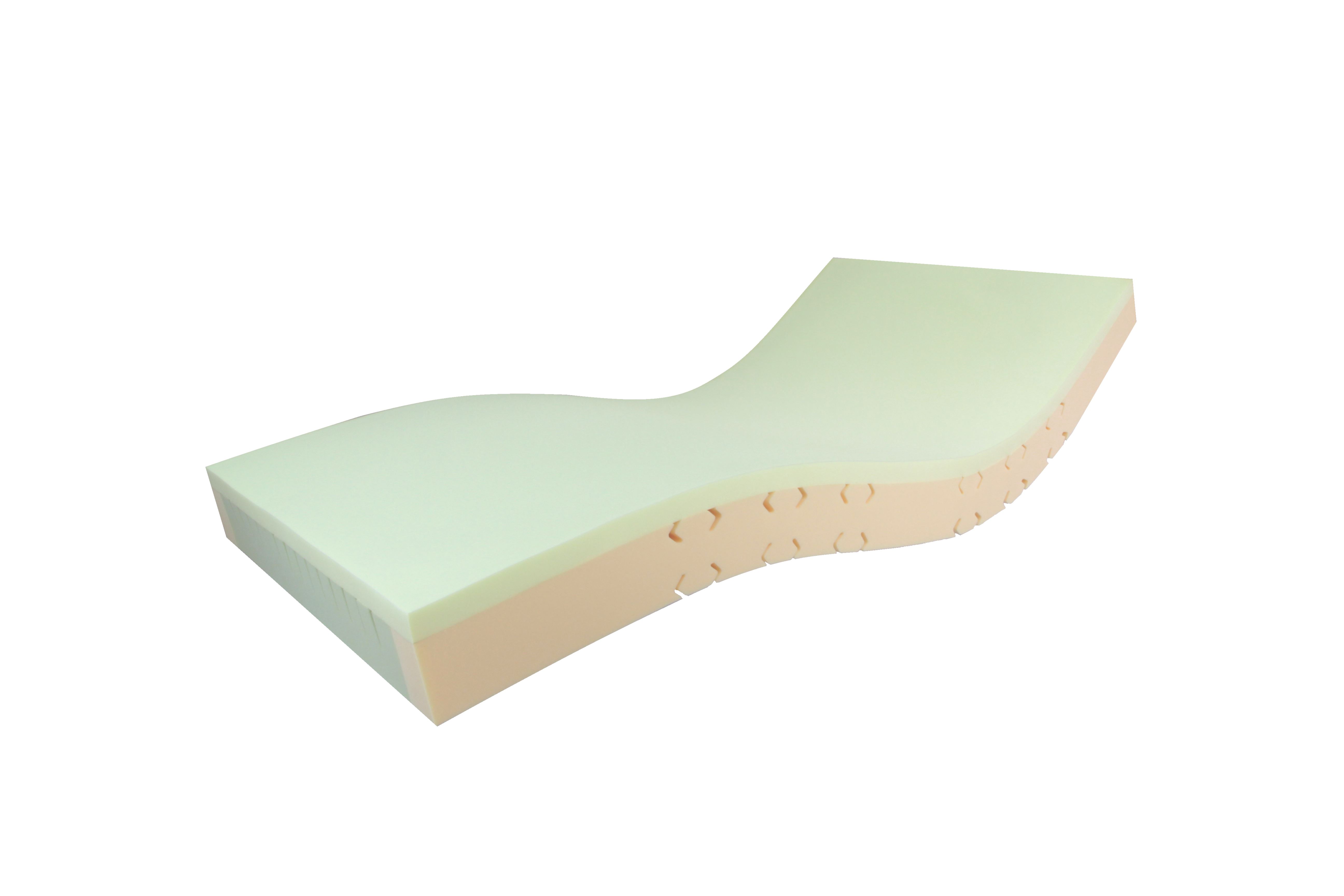 Matratze DEKUSOFT VISCO RZ Weichlagerungsmatratze mit Inkontinenzbezug Komfort