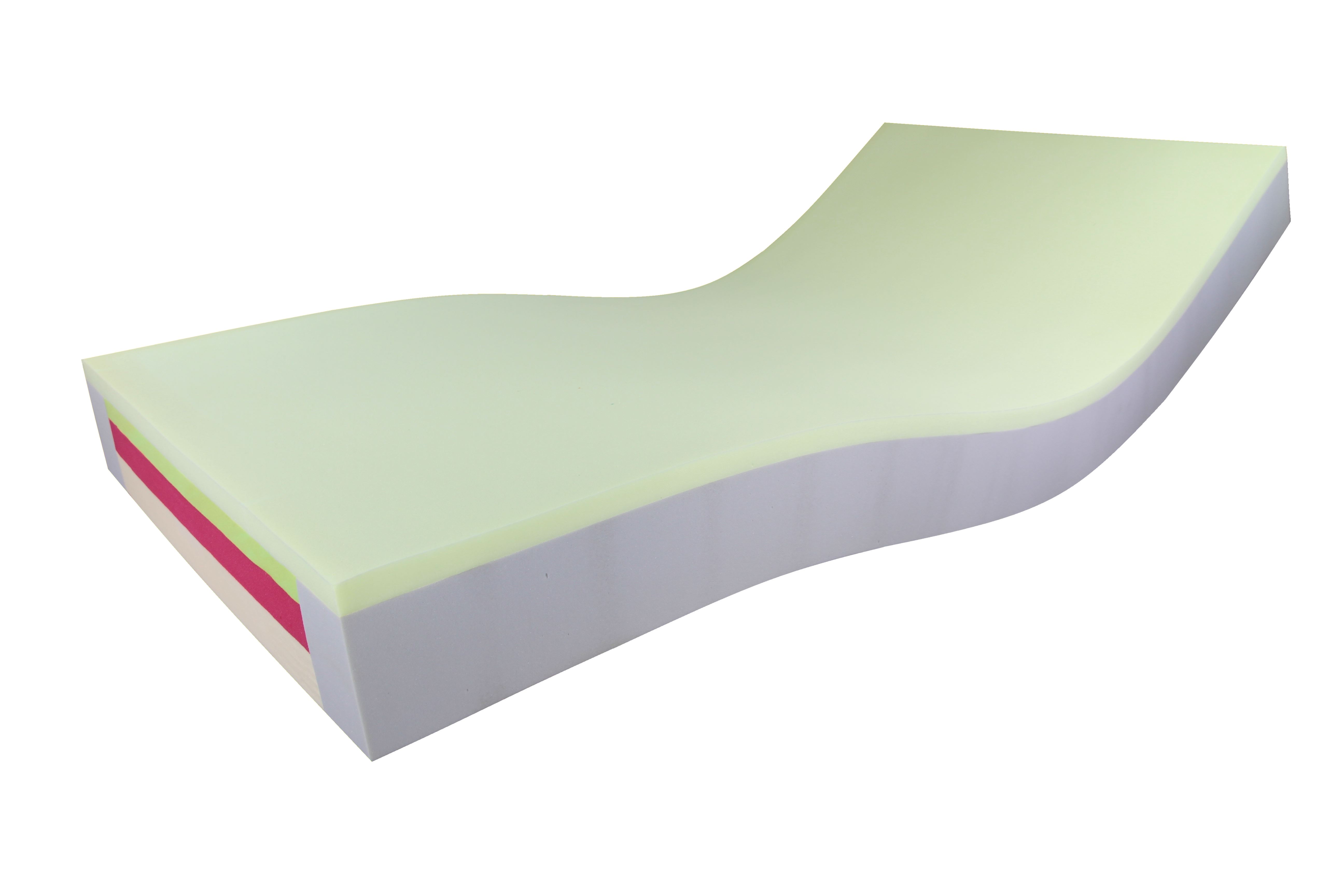 DEKULAST XXL RZ Schwerlastmatratze mit Inkontinenzbezug
