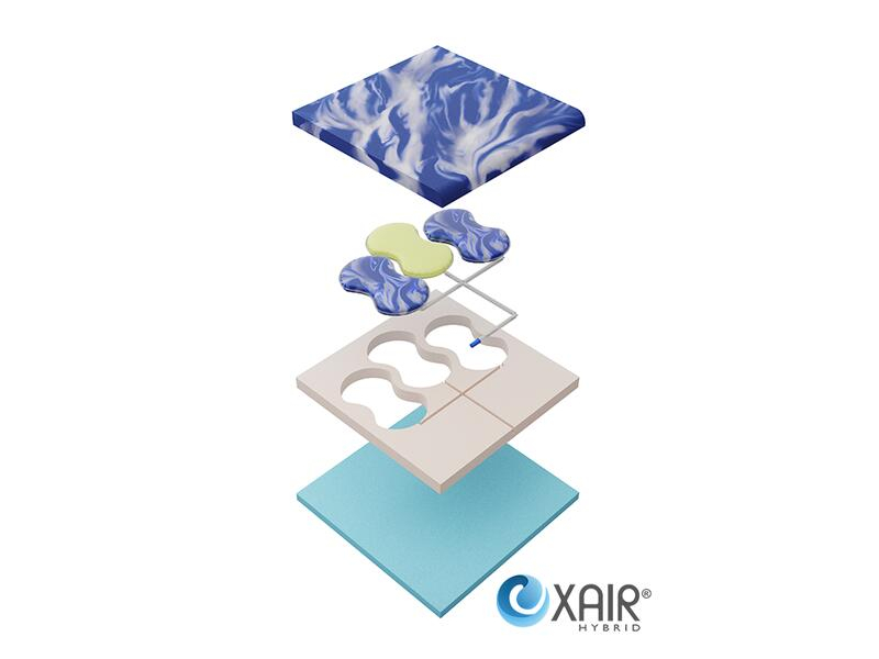 Anti-Dekubitus-Luftzellen-Sitzkissen XAIR® hybrid